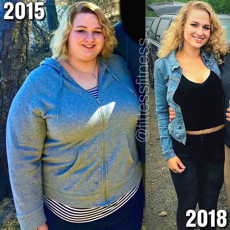 5 девушек, которые похудели на 30-100 кг - Тэсс Фитцжеральд – похудела на 100 кг - фигура до и после